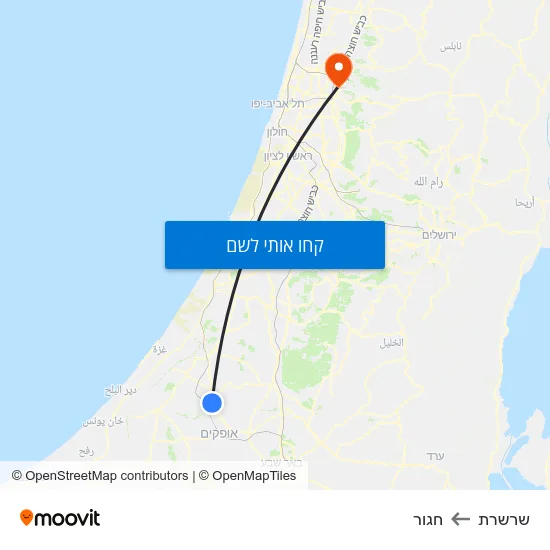 מפת שרשרת לחגור