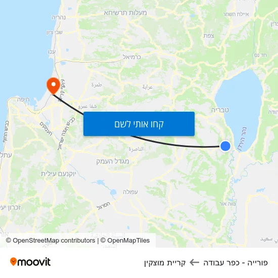 מפת פורייה - כפר עבודה לקריית מוצקין