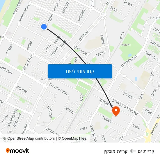 מפת קריית ים לקריית מוצקין