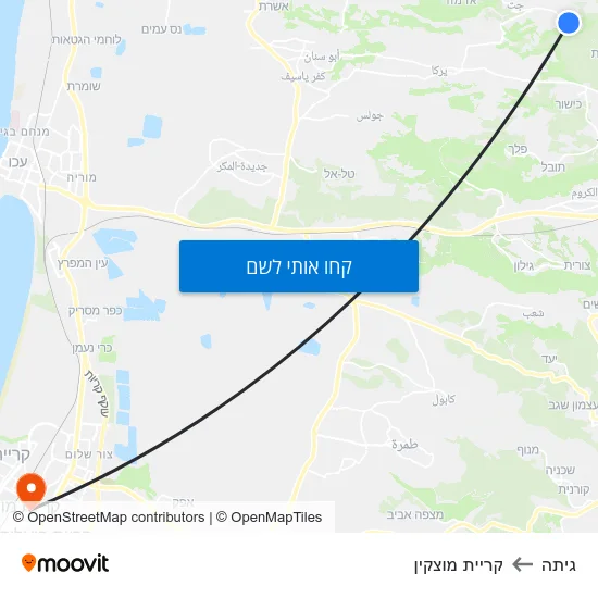 מפת גיתה לקריית מוצקין