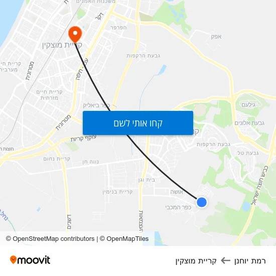 מפת רמת יוחנן לקריית מוצקין