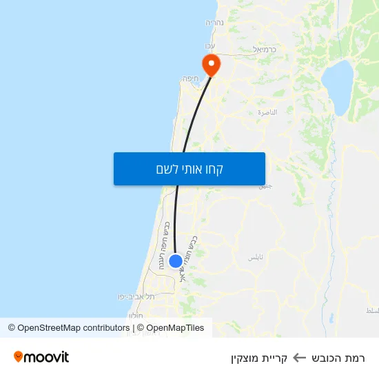 מפת רמת הכובש לקריית מוצקין