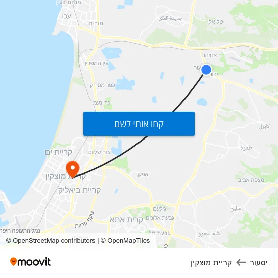מפת יסעור לקריית מוצקין