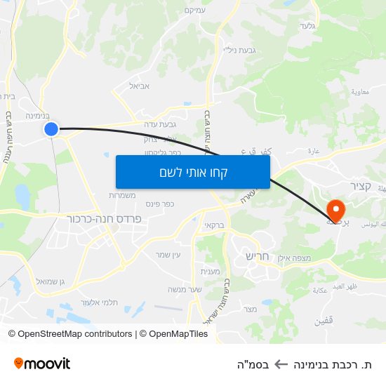 מפת ת. רכבת בנימינה לבסמ"ה