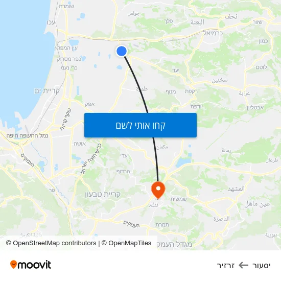 מפת יסעור לזרזיר