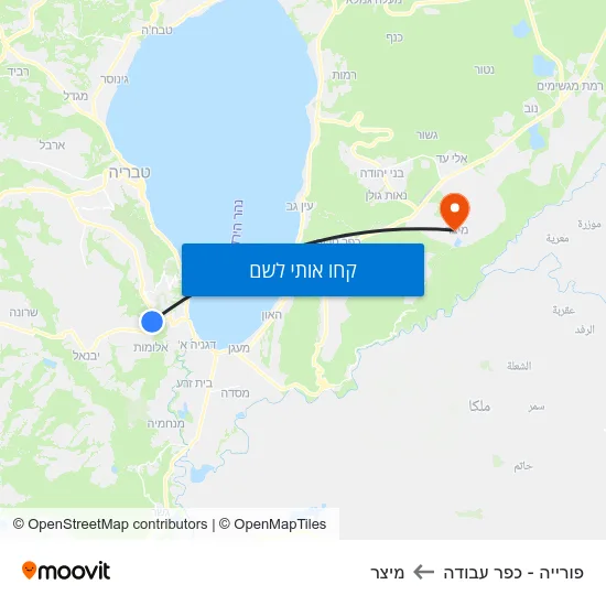 מפת פורייה - כפר עבודה למיצר
