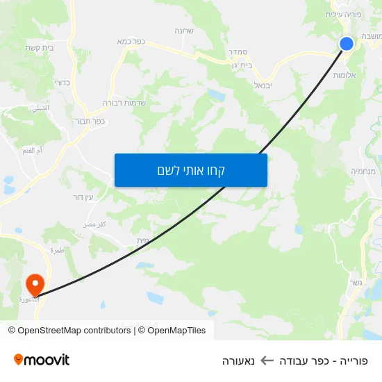 מפת פורייה - כפר עבודה לנאעורה