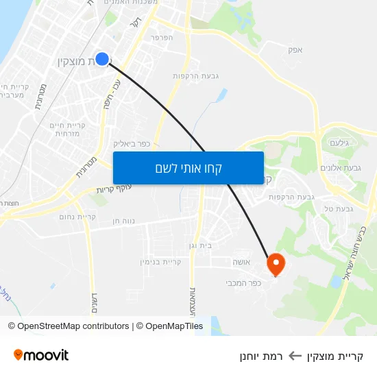 מפת קריית מוצקין לרמת יוחנן
