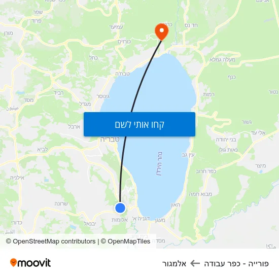 מפת פורייה - כפר עבודה לאלמגור