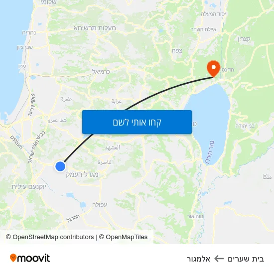 מפת בית שערים לאלמגור