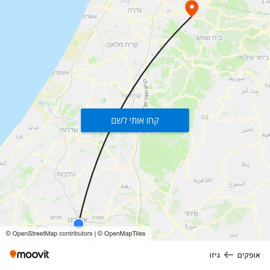 מפת אופקים לגיזו