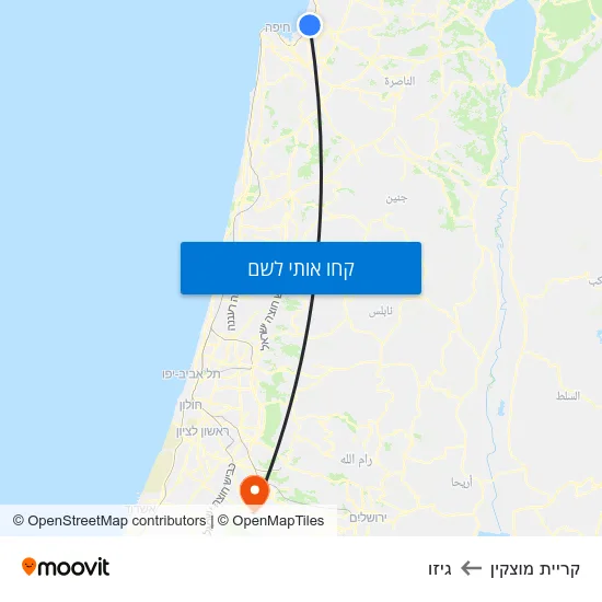 מפת קריית מוצקין לגיזו