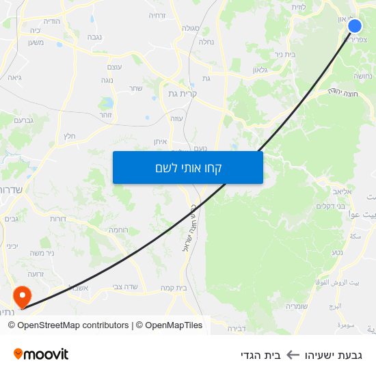 מפת גבעת ישעיהו לבית הגדי