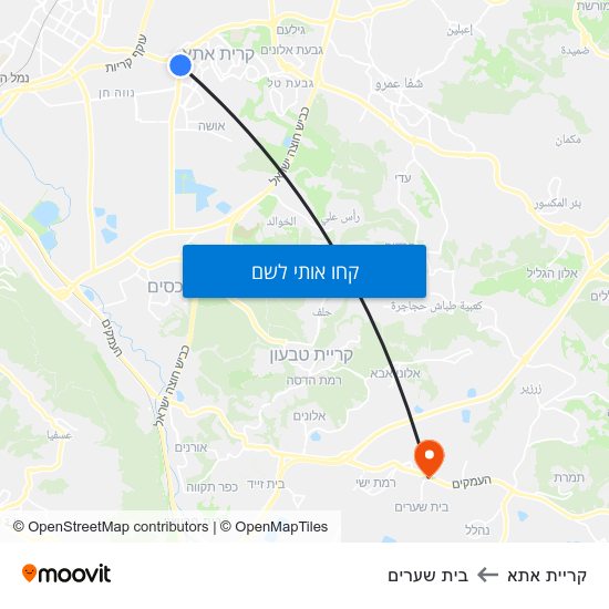 מפת קריית אתא לבית שערים