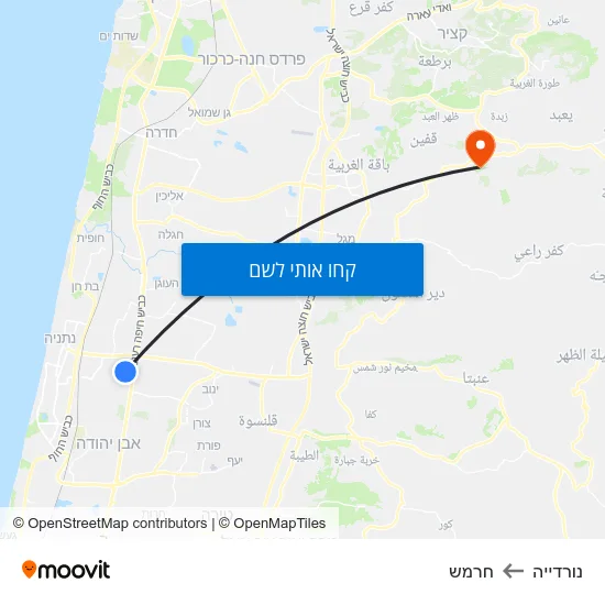 מפת נורדייה לחרמש
