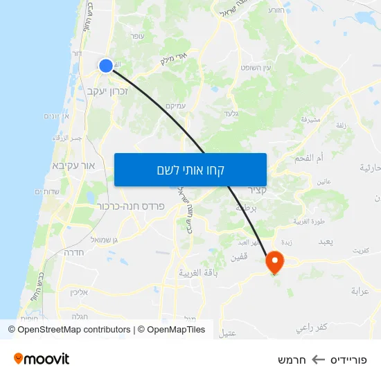 מפת פוריידיס לחרמש