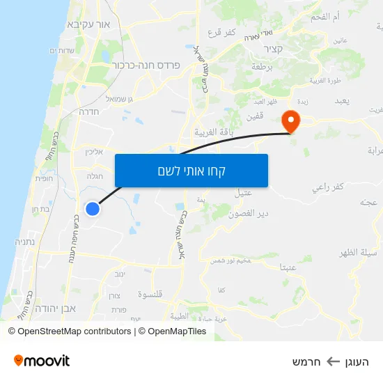 מפת העוגן לחרמש