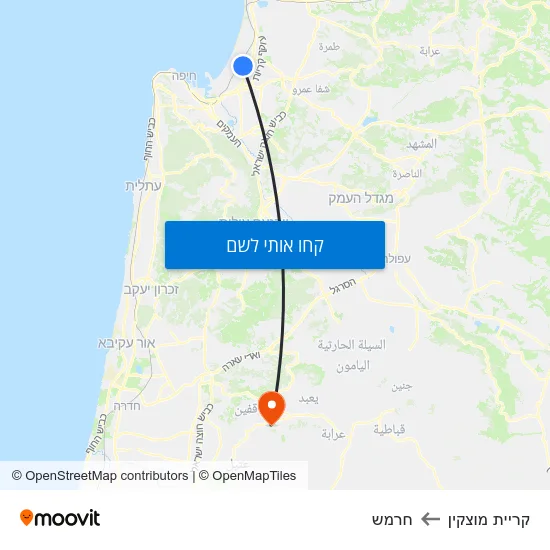 מפת קריית מוצקין לחרמש