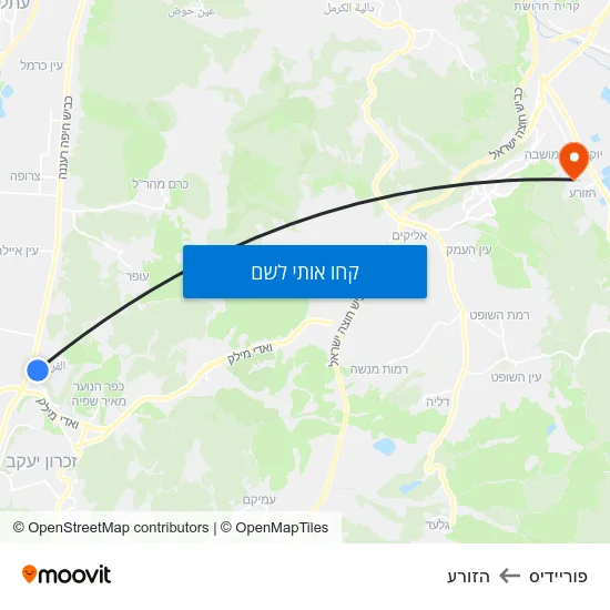 מפת פוריידיס להזורע