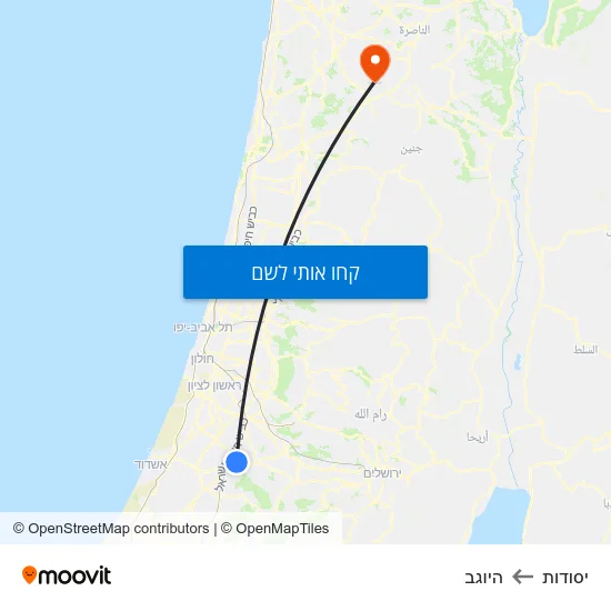 מפת יסודות להיוגב