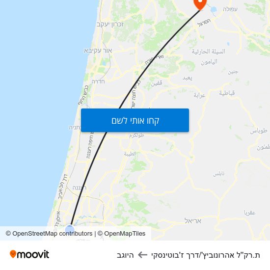 מפת ת.רק''ל אהרונוביץ'/דרך ז'בוטינסקי להיוגב