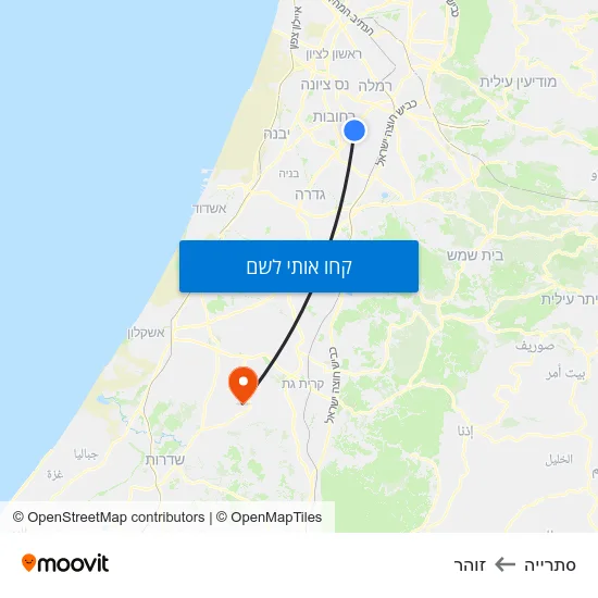 מפת סתרייה לזוהר