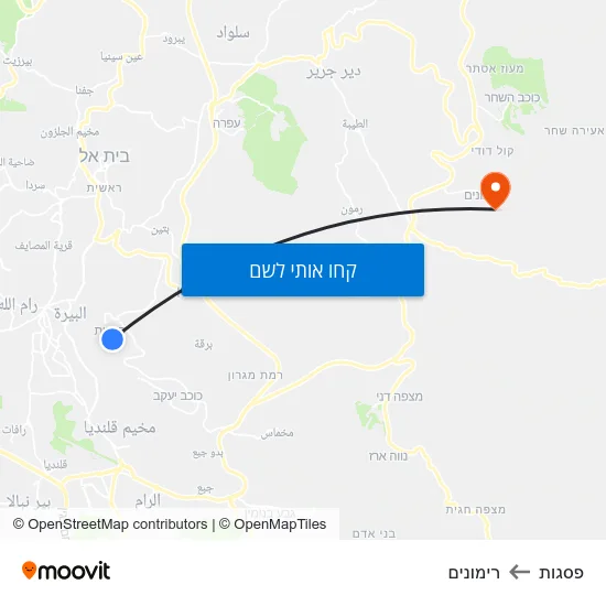 מפת פסגות לרימונים