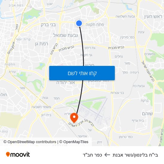 מפת בי''ח בלינסון/גשר אבנת לכפר חב"ד