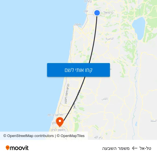 מפת טל-אל למשמר השבעה