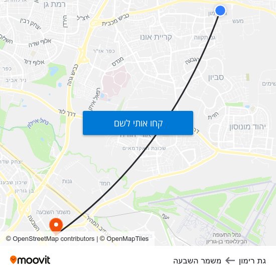 מפת גת רימון למשמר השבעה