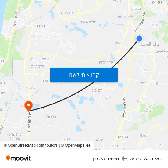 מפת באקה אל-גרביה למשמר השרון