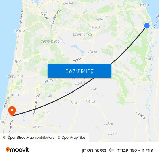 מפת פורייה - כפר עבודה למשמר השרון