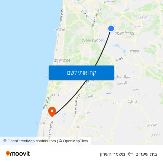 מפת בית שערים למשמר השרון