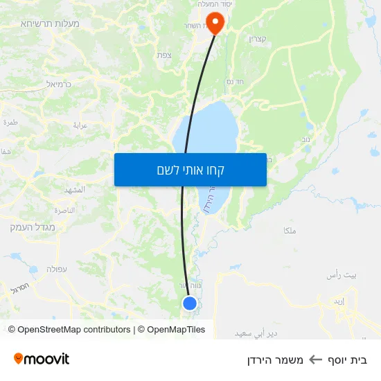 מפת בית יוסף למשמר הירדן