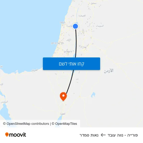 מפת פורייה - נווה עובד לנאות סמדר