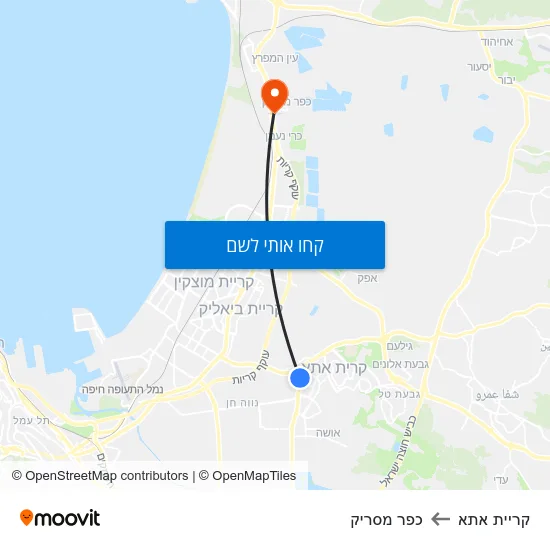 מפת קריית אתא לכפר מסריק