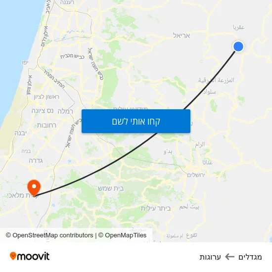 מפת מגדלים לערוגות