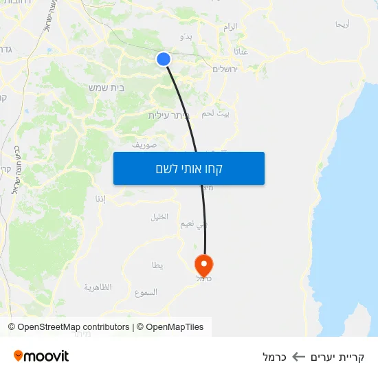 מפת קריית יערים לכרמל