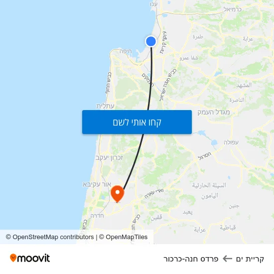 מפת קריית ים לפרדס חנה-כרכור