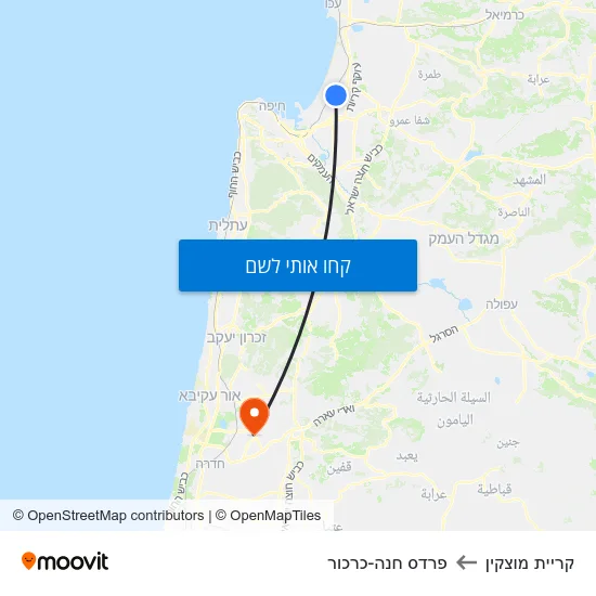 מפת קריית מוצקין לפרדס חנה-כרכור