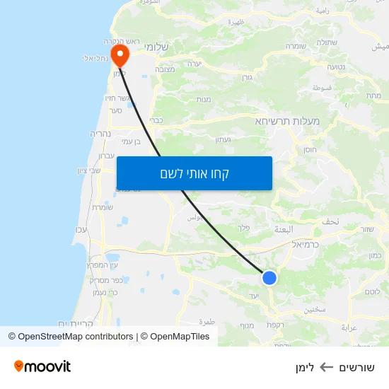 מפת שורשים ללימן