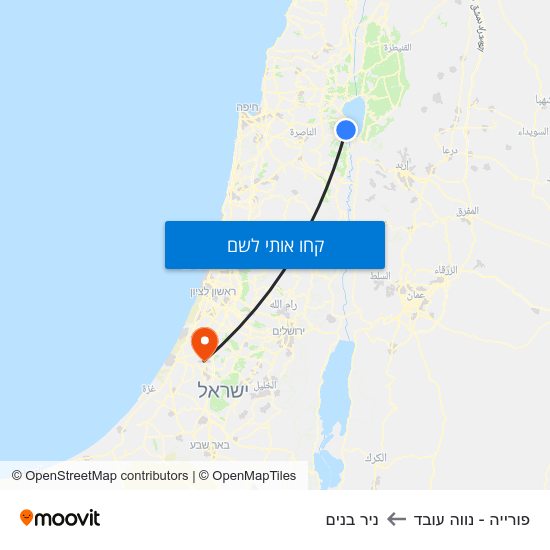 מפת פורייה - נווה עובד לניר בנים