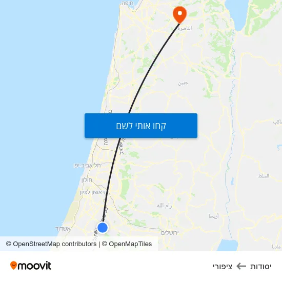 מפת יסודות לציפורי