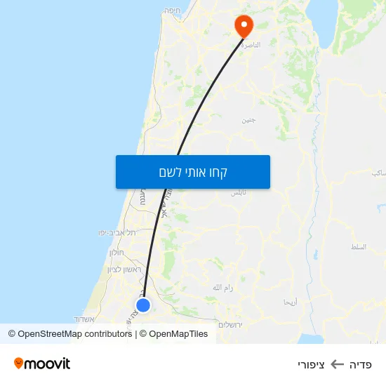 מפת פדיה לציפורי