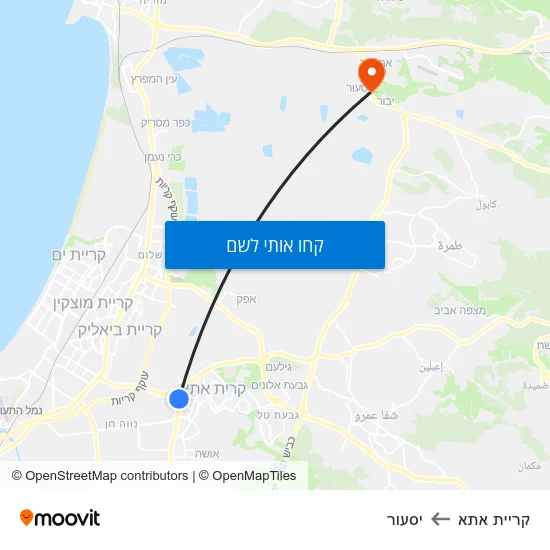 מפת קריית אתא ליסעור