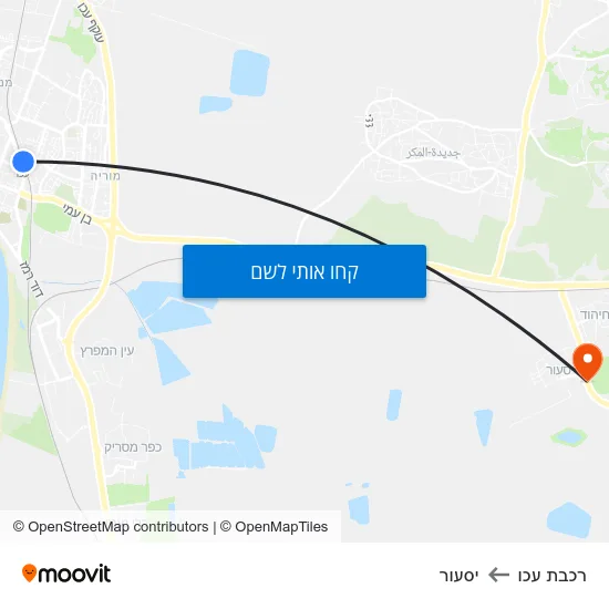מפת רכבת עכו ליסעור
