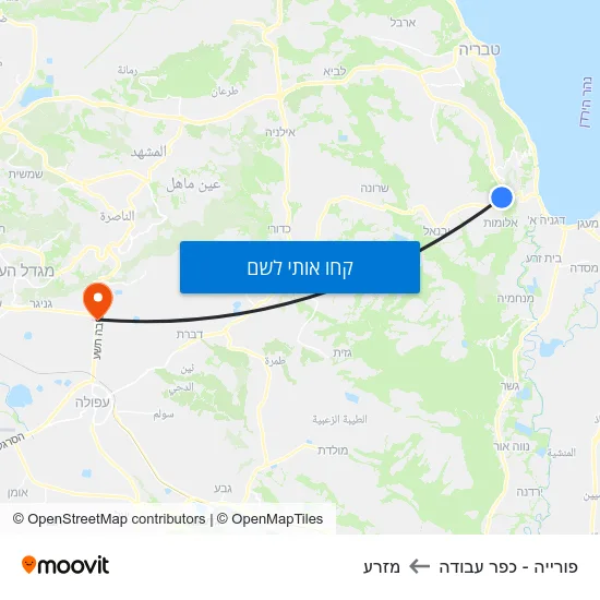 מפת פורייה - כפר עבודה למזרע