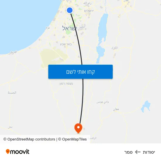 מפת יסודות לסמר