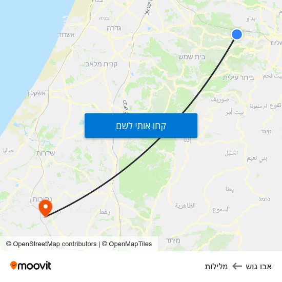 מפת אבו גוש למלילות