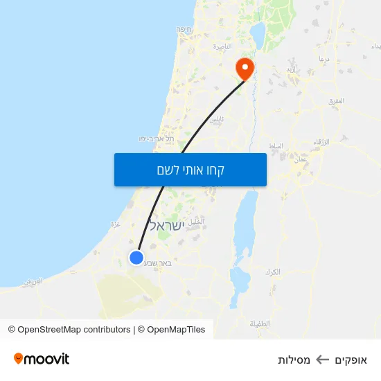 מפת אופקים למסילות